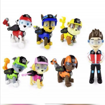 Non Edible Retail Products