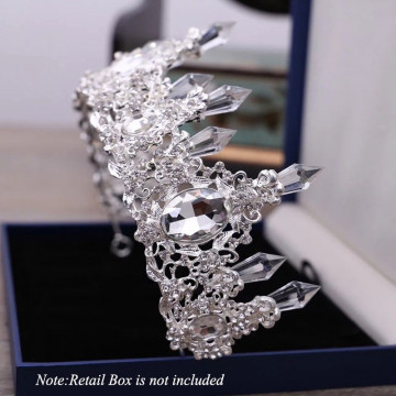 Non Edible Retail Products